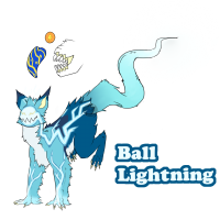 Thumbnail for OFFICIAL-CCCAT-1207: Thunderbolt