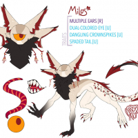 Thumbnail for MYO-CCCAT-786: Aiko
