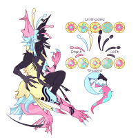 Thumbnail for MYO-CCCAT-1240: Incoherent Killjoy