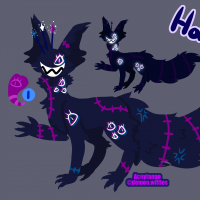 Thumbnail for MYO-CCCAT-1495: Holographic Fears