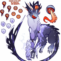 OFFICIAL-CCCAT-173: Yvel 🔮🔥